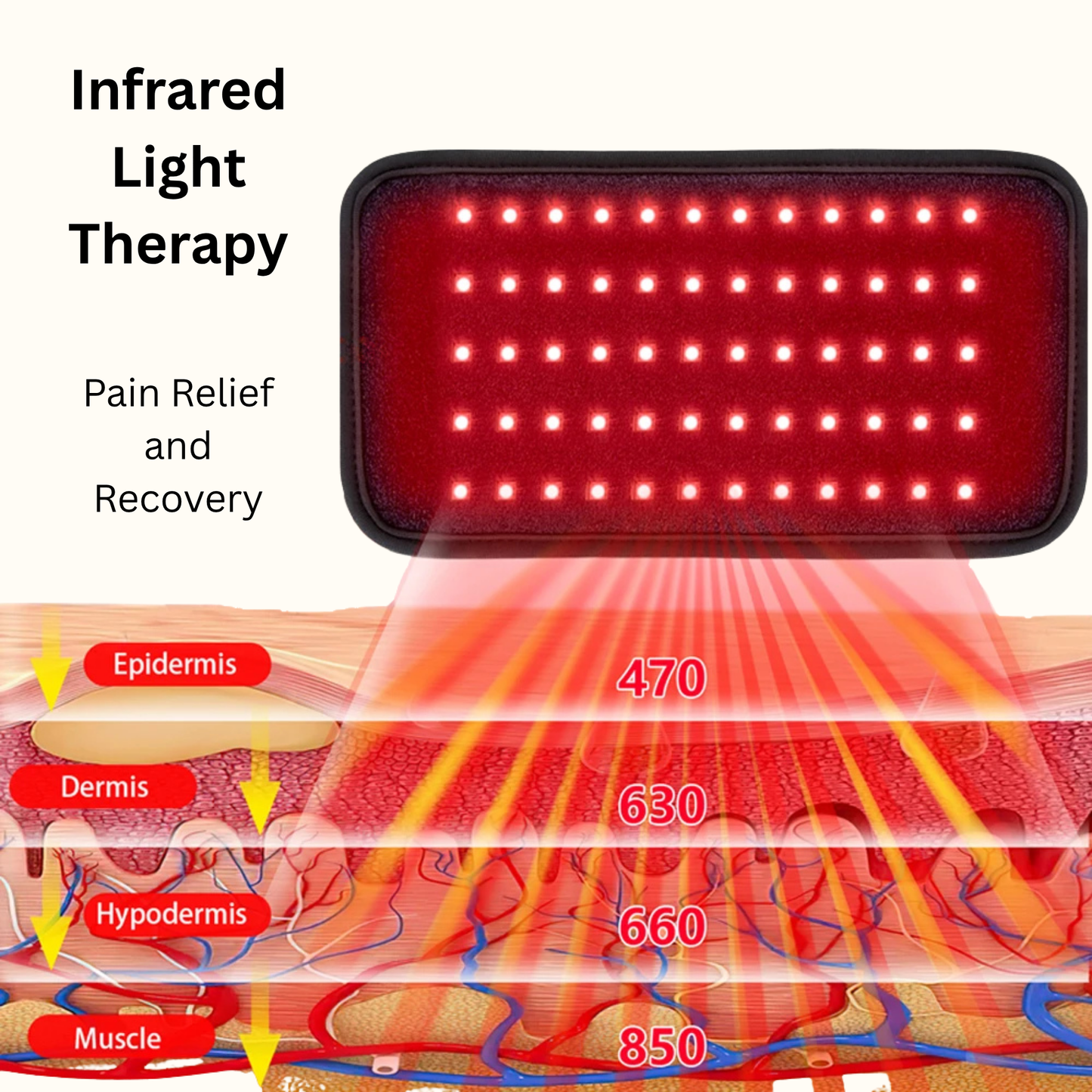 Infrared Light Therapy Belt-Pain Relief and Relaxation