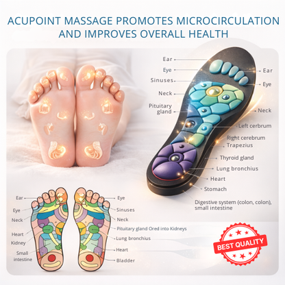 PulseAlign Magnetic Acupressure Insoles