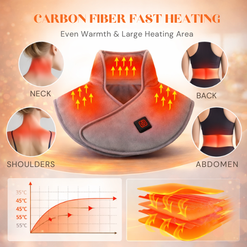 PulseAlign Neck and Shoulder Wrap