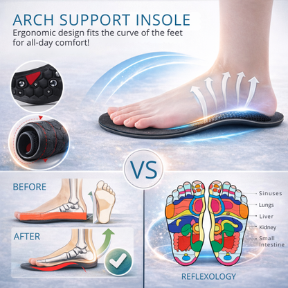 PulseAlign Magnetic Acupressure Insoles