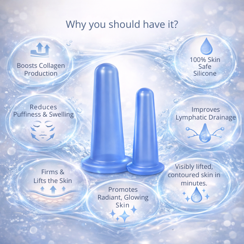 SkinSculpt Facial Cupping