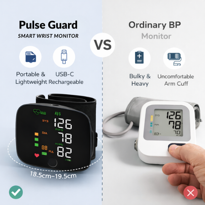 PulseGuard Smart Wrist Monitor