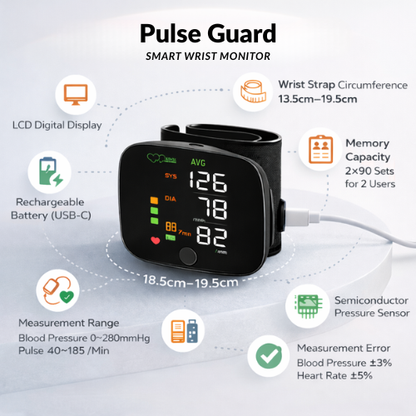 PulseGuard Smart Wrist Monitor