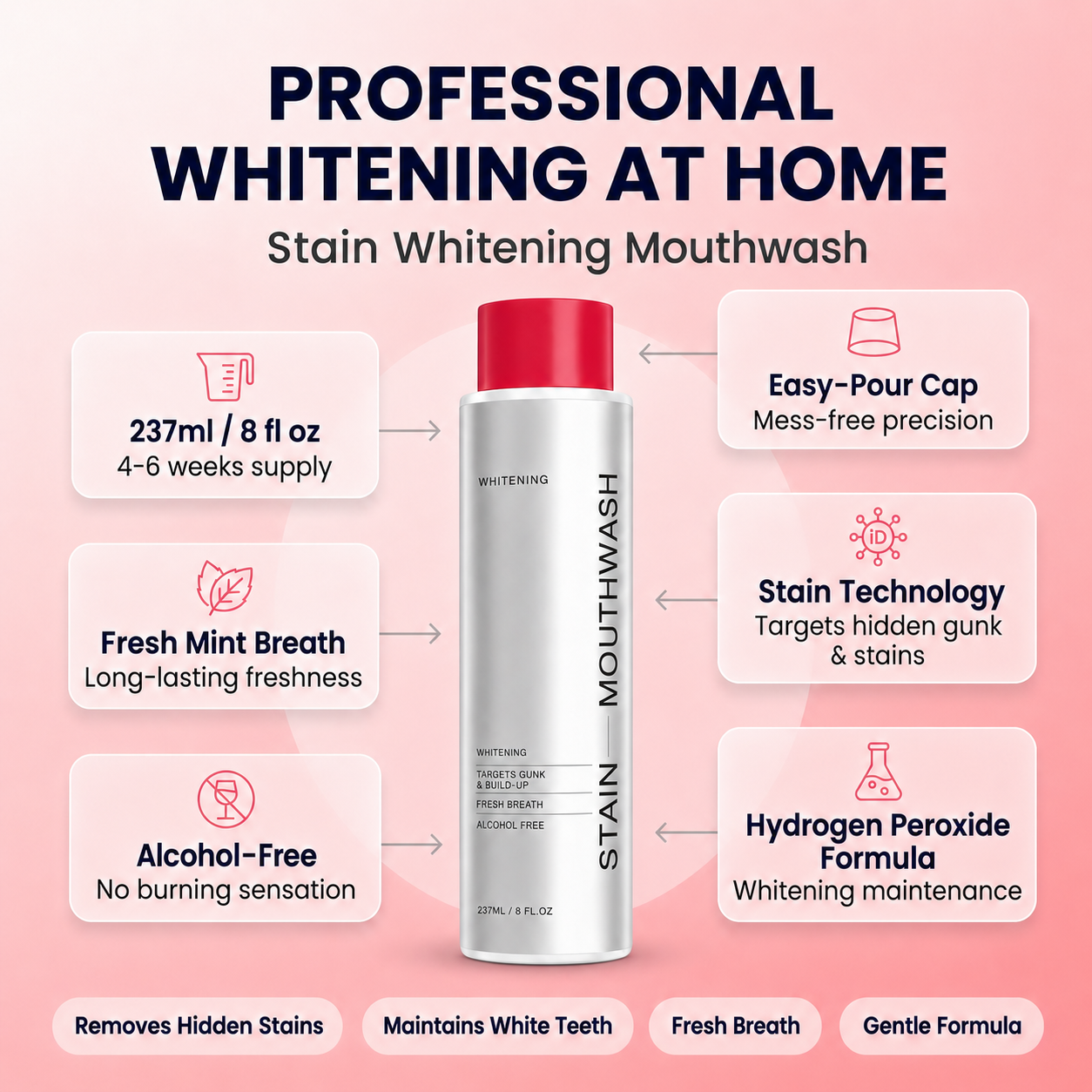 Stain Whitening Mouthwash - 30 Second Mouth Detox