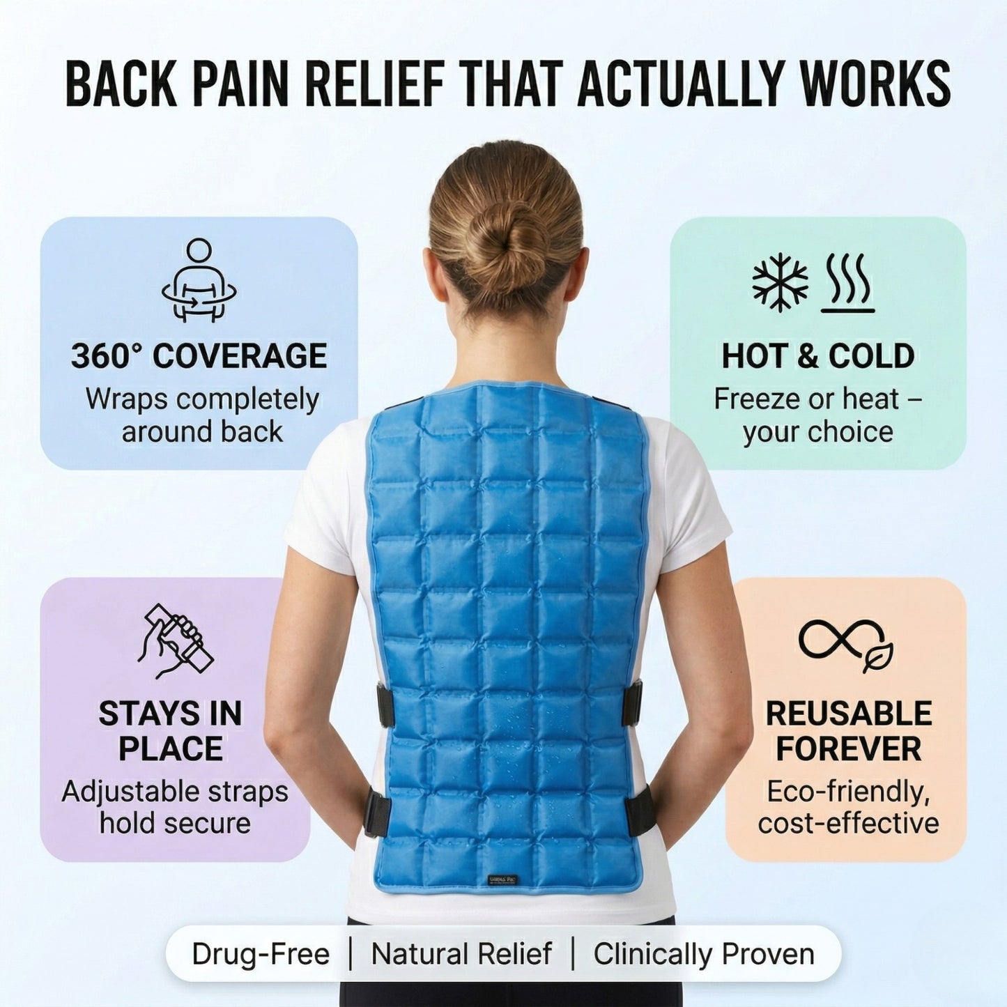 ReviveRelief Comfort Wrap