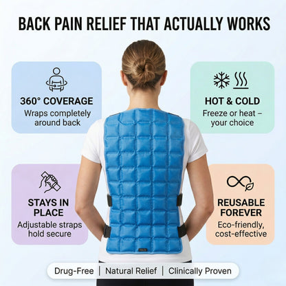ReviveRelief Comfort Wrap